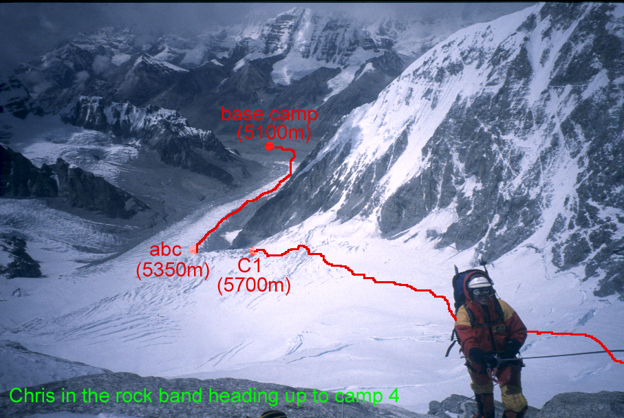 Kangchenjunga lower camps from the rock band