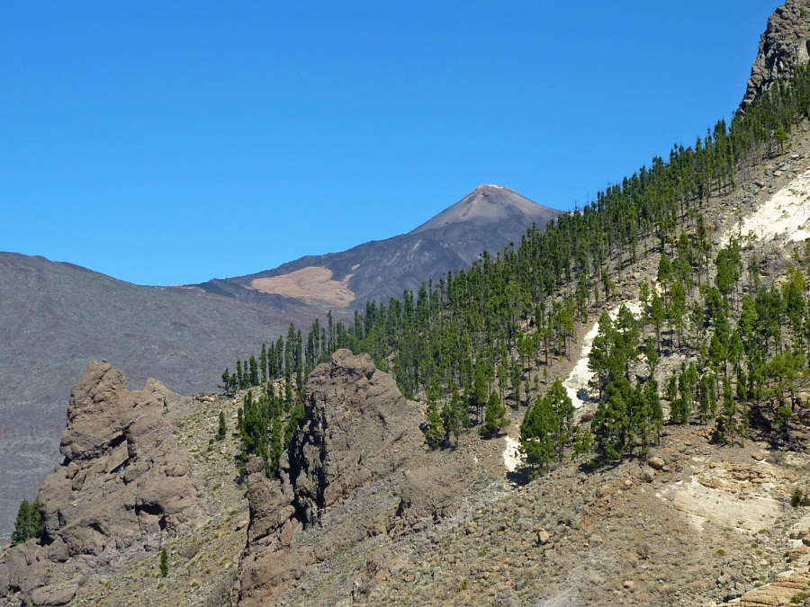Mount Teide