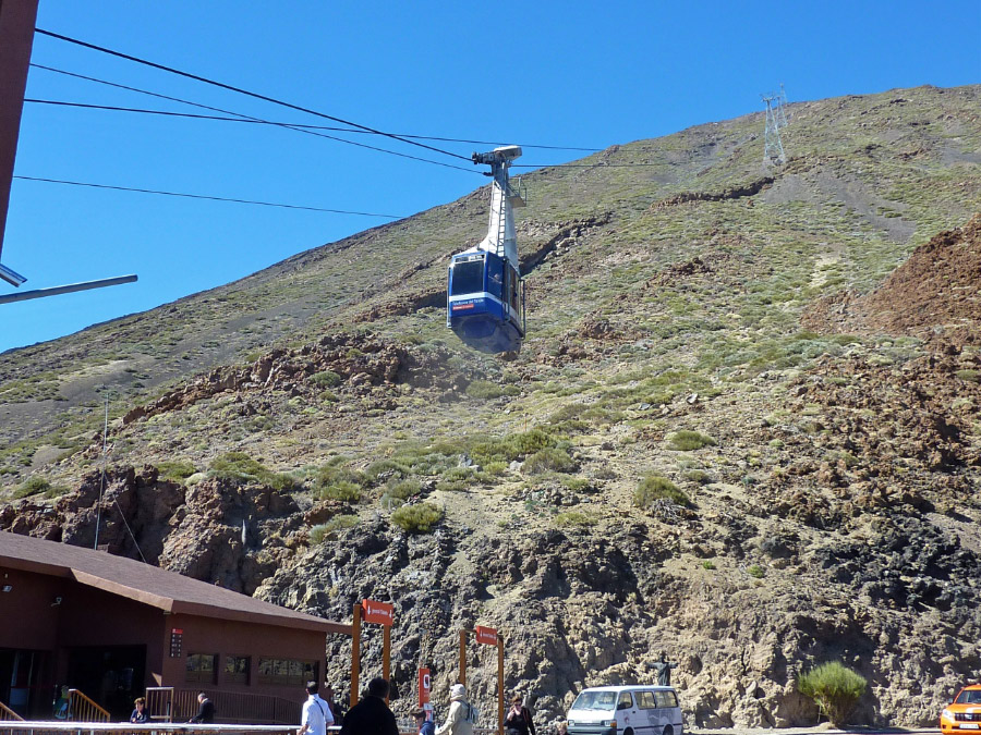 Teide Teleferico base station at 2356m